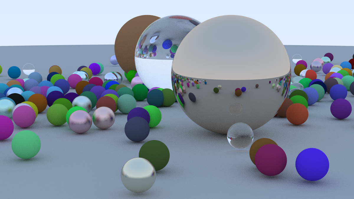 The final scene: a big matte sphere and a metal sphere surrounded by hundreds of small random spheres